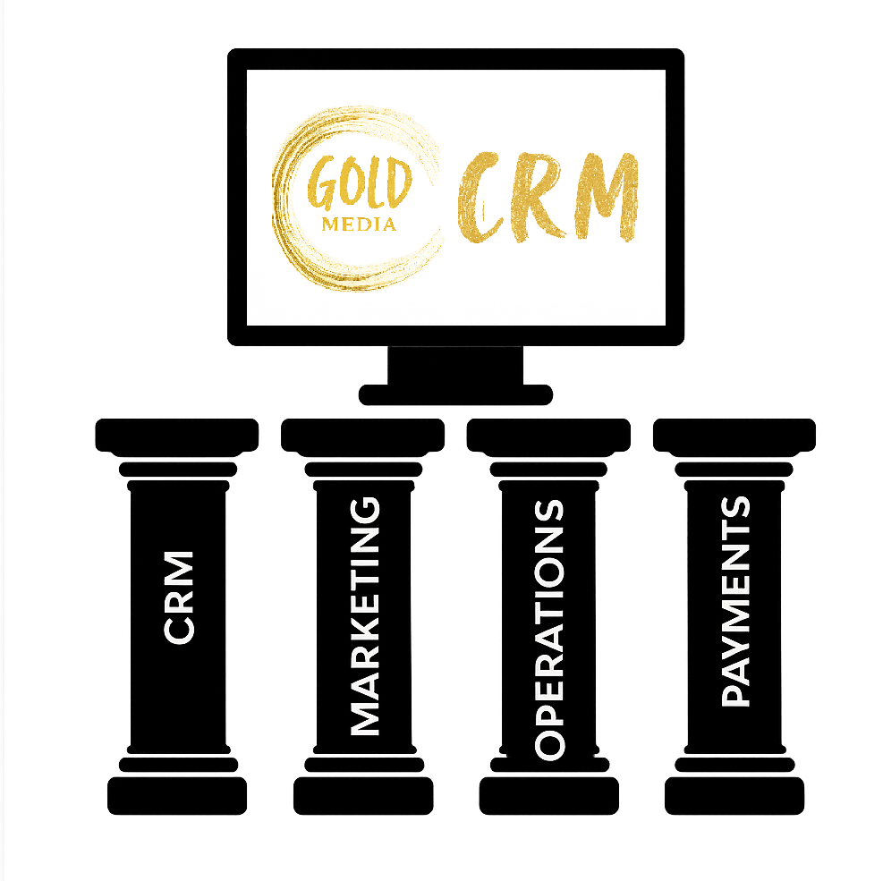 Four pillars supporting MBW